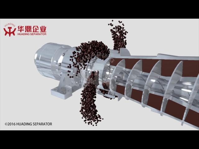 3-Phase Decanter Centrifuge Working Principle