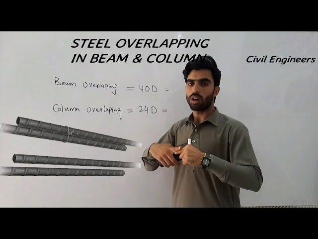 How to calculate the over-lapping length of steel bars in slab,column and beam