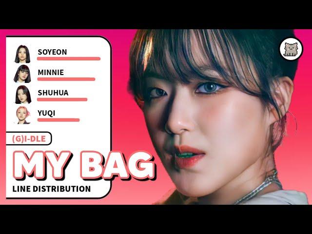 (G)I-DLE - MY BAG (Line Distribution)