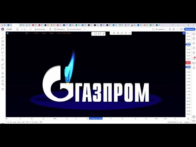 Обзор акции ГАЗПРОМ.