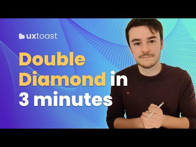 Double Diamond in 3 minutes - UX Design Process Tutorial