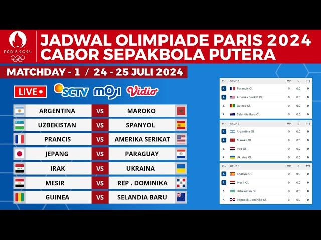 Jadwal Sepakbola Olimpiade Paris 2024 Pekan Ke 1 - Argentina vs Maroko | Klasemen Olimpiade Paris