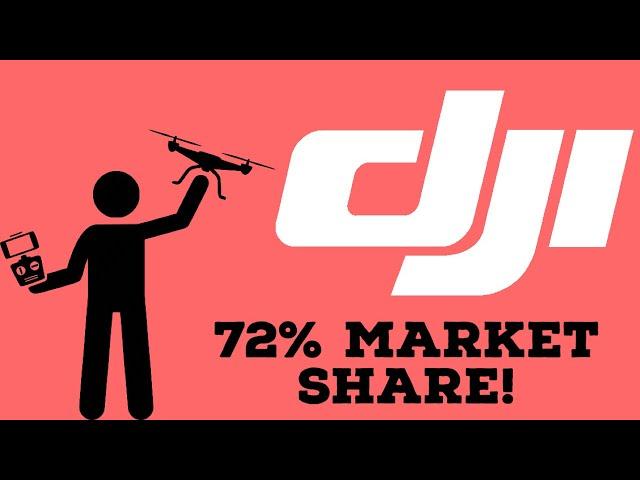 How DJI Dominated The Drone Market