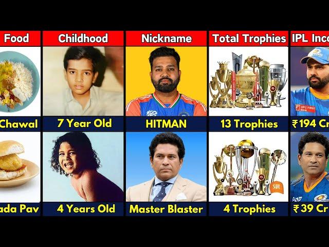 Comparison: Rohit Sharma VS Sachin Tendulkar