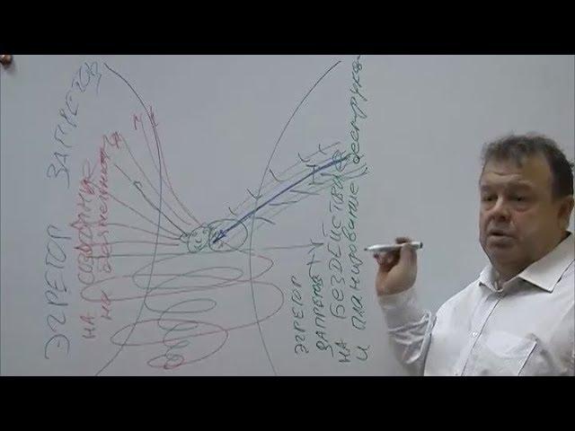 Эгрегор запретов: как выйти?! Страх смерти и страх жизни