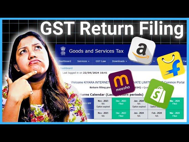GST Return Filing for Ecommerce Sellers | Amazon Flipkart Meesho
