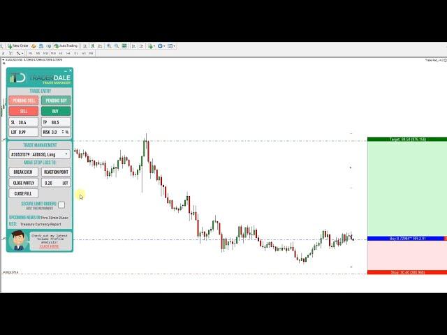 Trade Manager for MT4 (FREE) = Lot Size Calculator, Risk Reward Ratio Tool, Macro News Protection