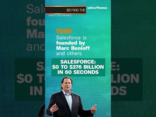 @salesforce: $0 to $276 billion, in 60 seconds  #shorts