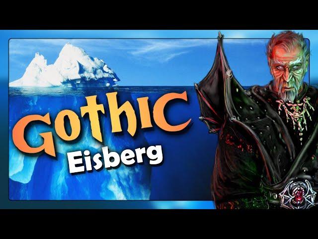 Wie tief geht der GOTHIC Eisberg?