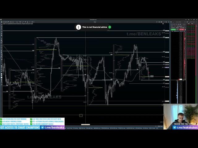 Stock Market Update 17-12-2024 Chart Champions Leaks