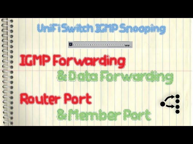 Ubiquiti UniFi Switch - IGMP Forwarding & Multicast Router Port (Multicast Filtering/IGMP Snooping)