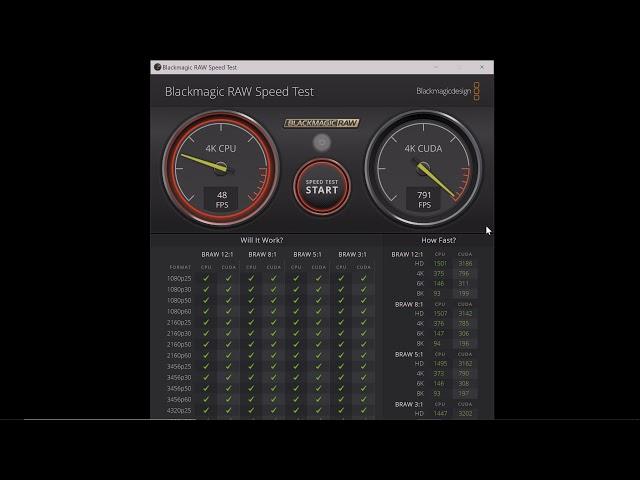 Davinci Resolve 17 CPU and GPU Benchmark 8K