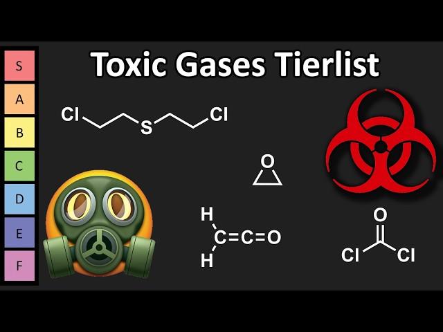 Which Gases are the Most Toxic?