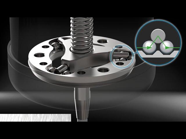 Probing basics: How a touch trigger probe works