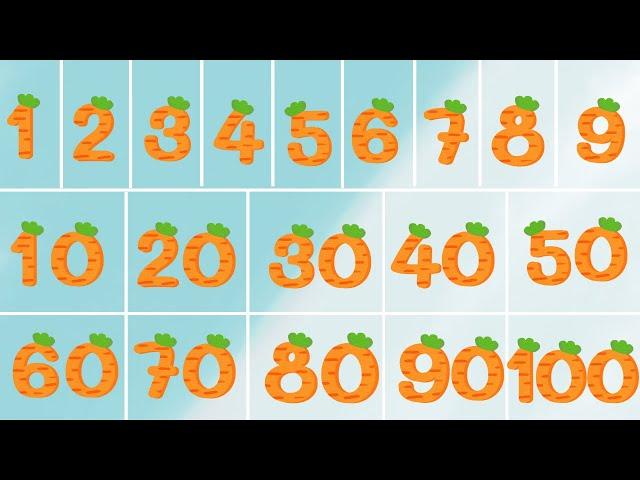 Dạy bé tập đếm số từ 1 đến 100 bằng tiếng Anh | Count Numbers From 1 To 100 | Oh Vui Kids