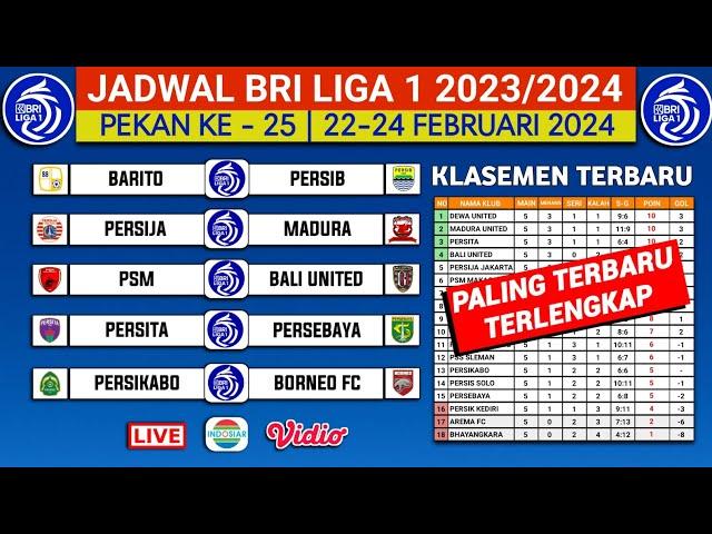 Jadwal Bri Liga 1 Pekan ke 25 - Jadwal Liga 1 2024 Terbaru Hari ini- Barito vs Persib -live indosiar