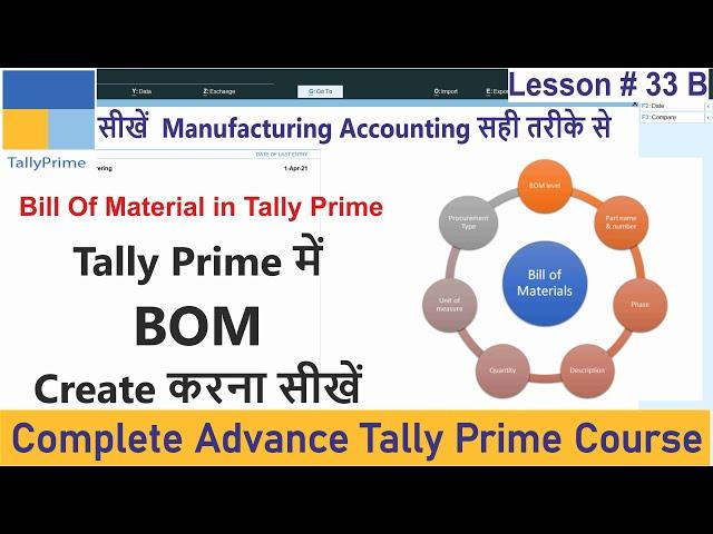 How to Create Bill of Material in Tally Prime | What is BOM