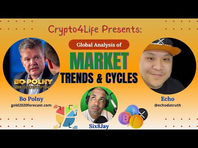 Crypto4Life Presents: Global Analysis of Market Trends & Cycles w/ Bo Polny & Echo