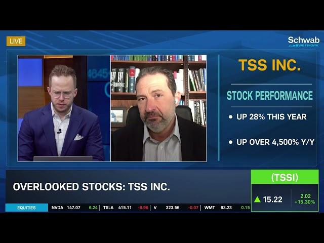 Overlooked Stock: TSSI