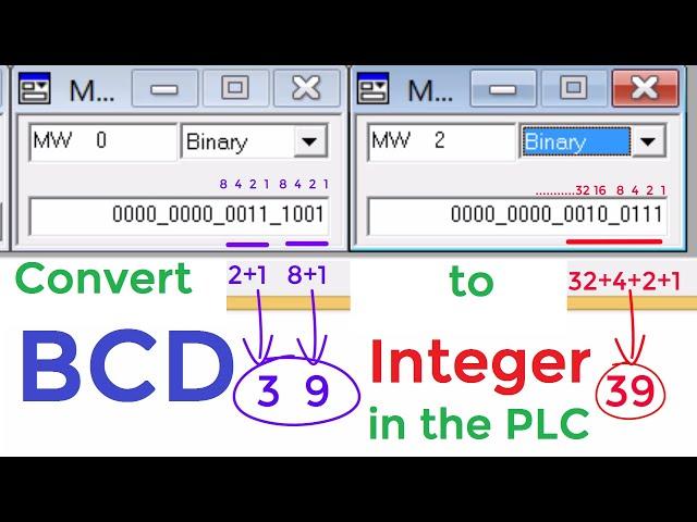 Siemens PLC --"BCD to Integer" 16-bit number Converter in the STEP7