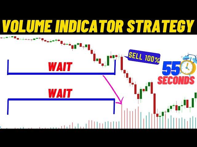 Best Scalping Strategy - Volume Trading Secrets