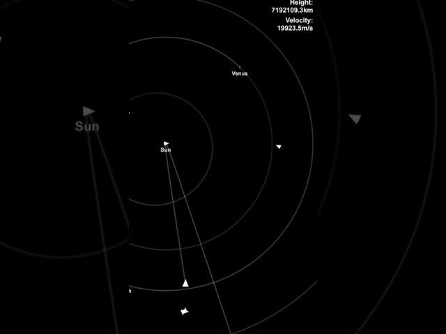 probe gets obliterated by the sun #sfs #space #spaceflightsimulator