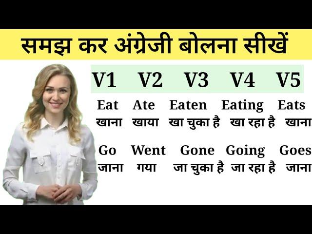 Subject, Verb, Object in English Grammar | Parts of Sentence | Subject Object Verb कैसे पहचाने ?