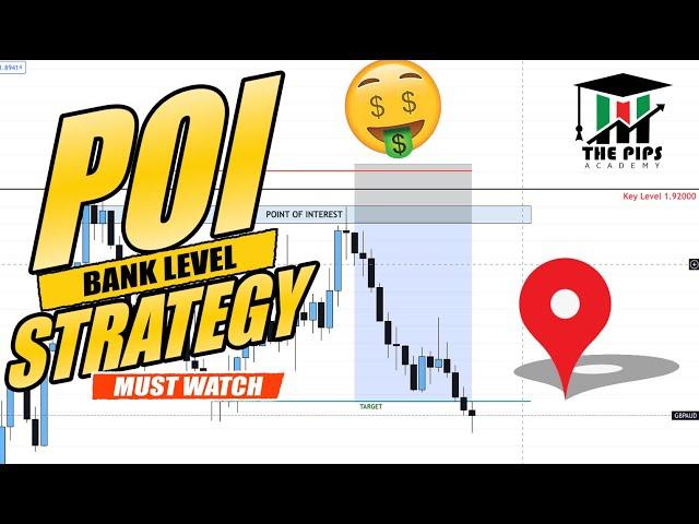 Forex POI (Point of Interest) | Bank Level Strategy