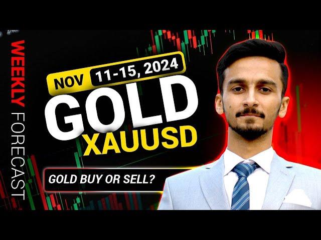 Gold XAUUSD Price Prediction For Next Week 11-15 NOVEMBER | Analysis Of Gold-XAUUSD Forecast