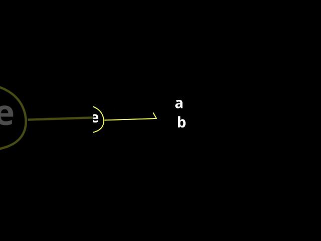 Magnification Explained: Mastering Class 10 Light Chapter #physics #science