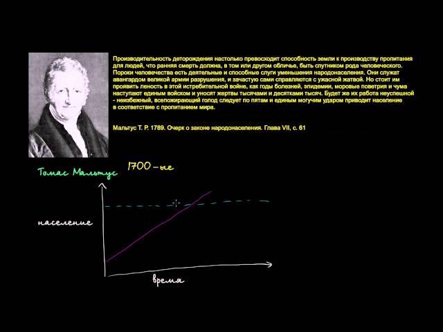 Томас Мальтус и рост населения (видео 9)| Жизнь на Земле и во Вселенной | Космология и астрономия