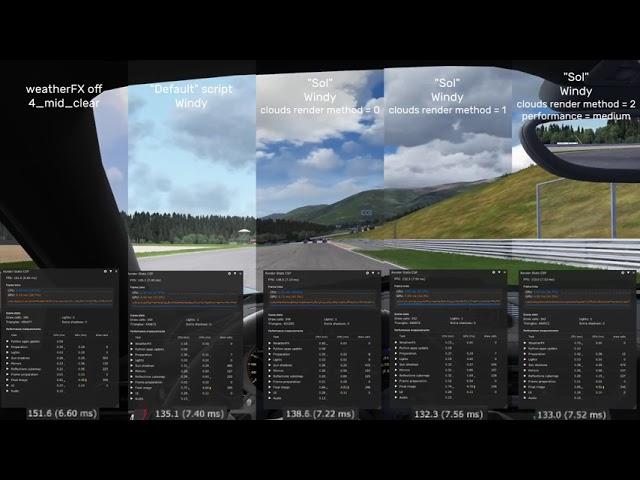 Sol 2 1 performance comparison