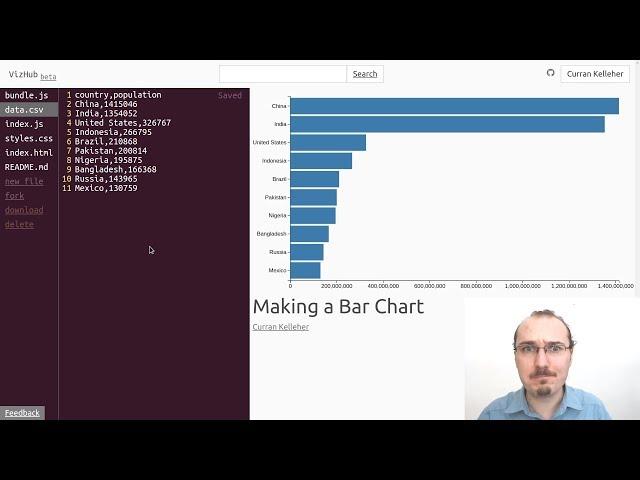 Making a Bar Chart with D3.js and SVG [Reloaded]