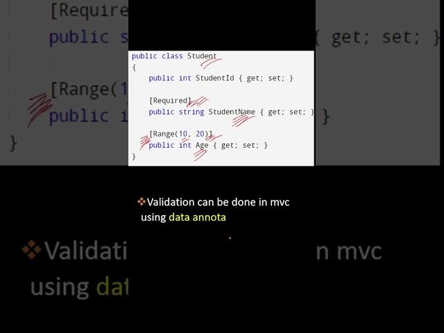 How Validation works in MVC? What is data Annotation ?