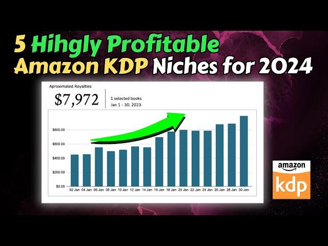 Best Amazon KDP Niches for 2024 | Niche Research