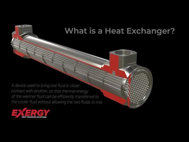 What is a Heat Exchanger