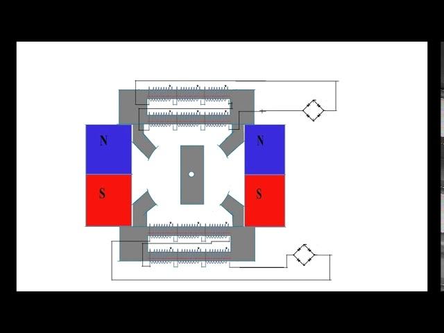 Variable reluctance alternator