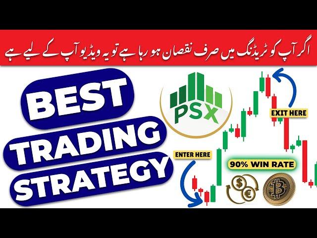 BEST SMC Trading Strategy (The Only Day Trading Strategy I Would Use If I Could Start Over)