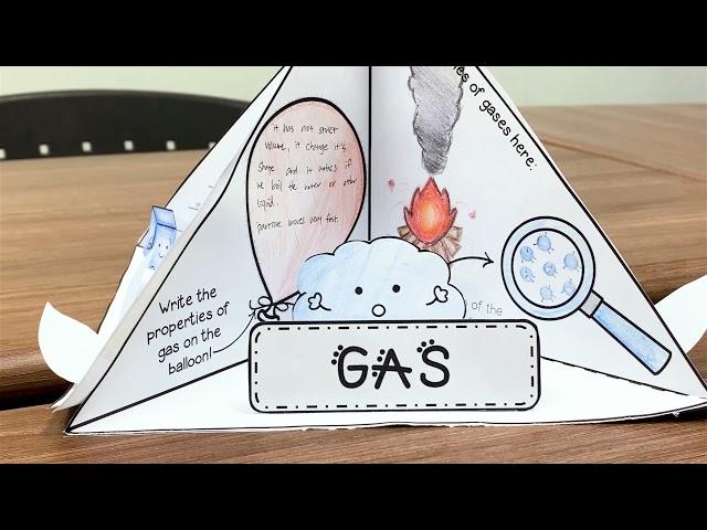 3D Pyramid: States of Matter [Physical Science Class]