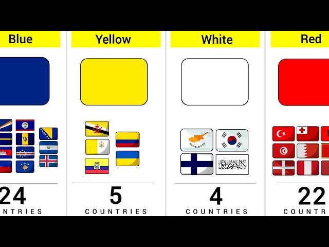 How Many Countries Flags Are In The Same Color