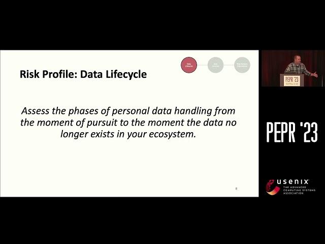 PEPR '23 - The Missing Link in Privacy Risk Assessments