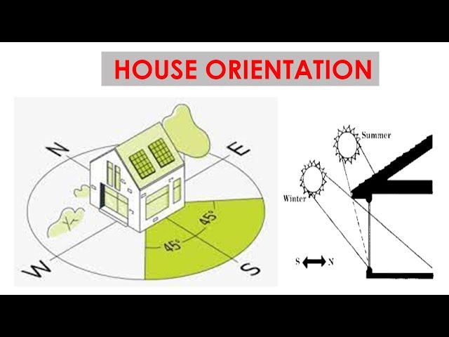 How to position your house properly || home orientation Tips