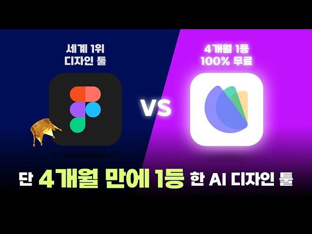 100% 무료! 4개월 만에 1등 한 AI 디자인 툴은 세계 1위 피그마를 이길 수 있을까?