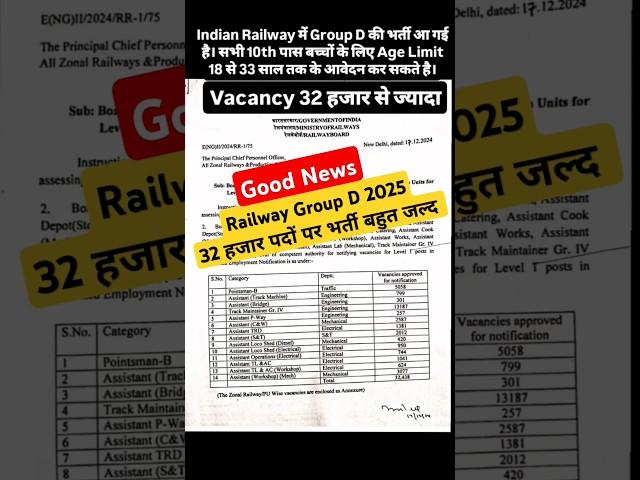 Railway Group D 2025 32 हजार पदों पर भर्ती बहुत जल्द Rrb Group D #rrb