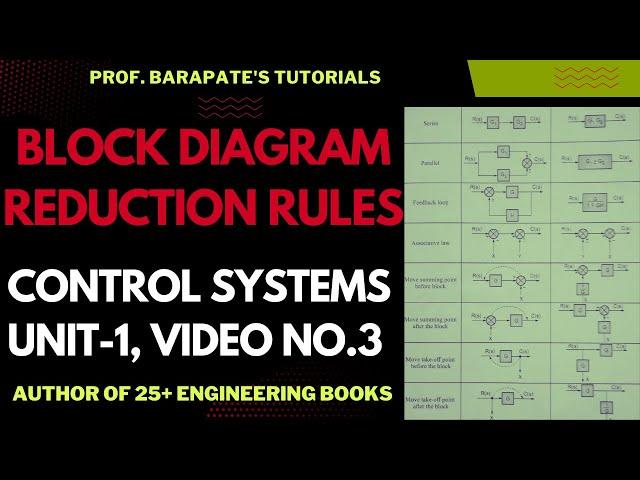 BLOCK DIAGRAM REDUCTION RULES