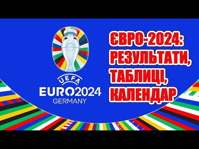 Євро 2024: результати, таблиці, календар