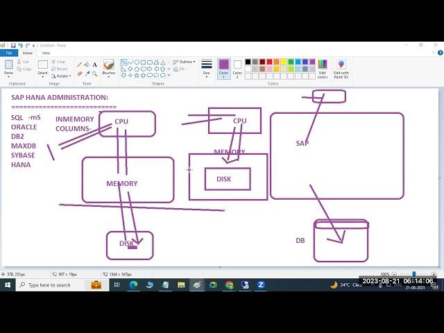 SAP HANA 2.0 ADMINISTRATION - INTRODUCTION