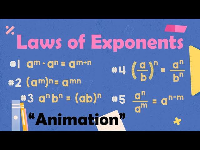 LAWS OF EXPONENT | Mathematics Animation