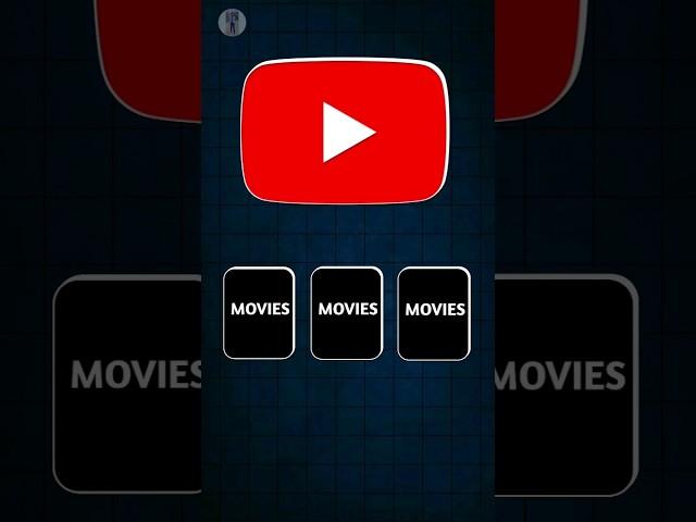 Movie Kaise Upload Kare Bina Copyright Ke | How To Upload Movies On Youtube Without Copyright 2024