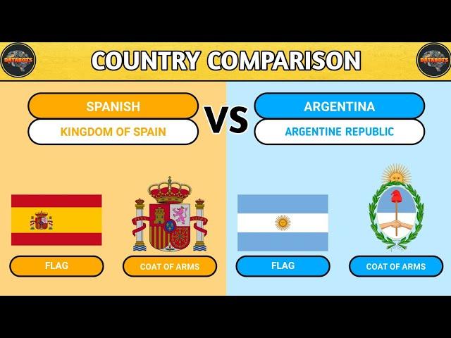 Spain VS Argentina - Country Comparison